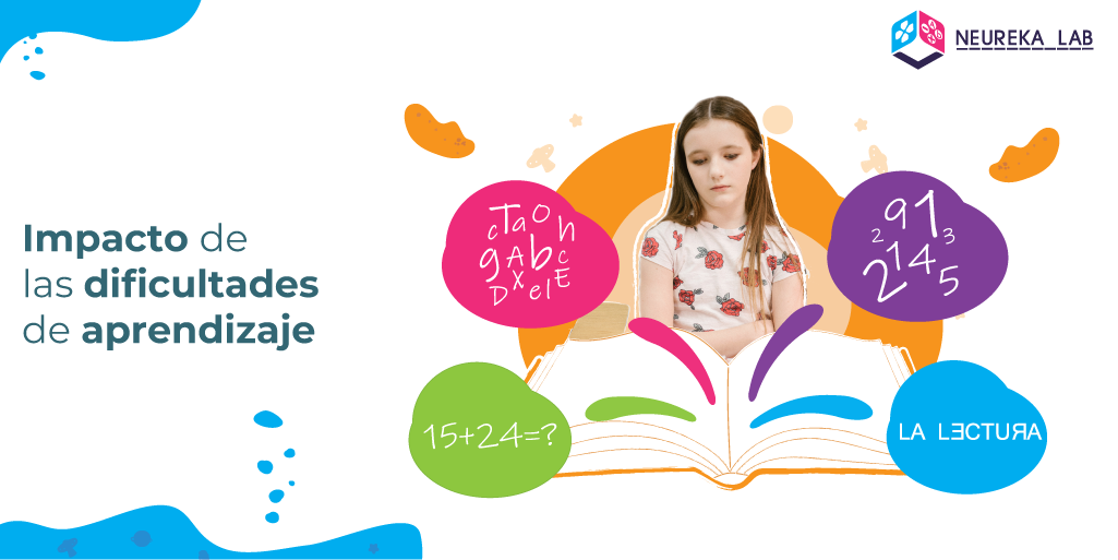 Impacto de las dificultades de aprendizaje.